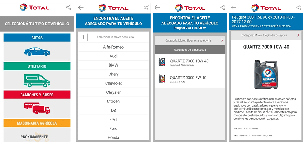 Total Energies Lubricants Guide